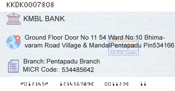 Kotak Mahindra Bank Limited Pentapadu BranchBranch 