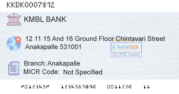 Kotak Mahindra Bank Limited AnakapalleBranch 