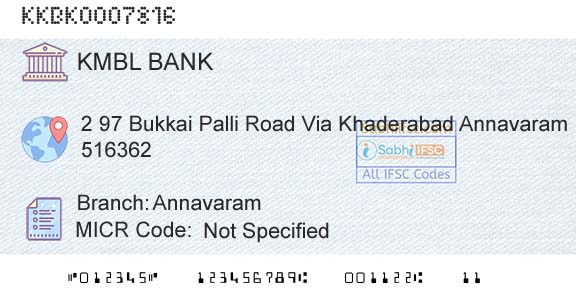 Kotak Mahindra Bank Limited AnnavaramBranch 