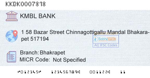 Kotak Mahindra Bank Limited BhakrapetBranch 