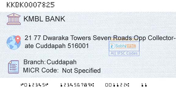 Kotak Mahindra Bank Limited CuddapahBranch 