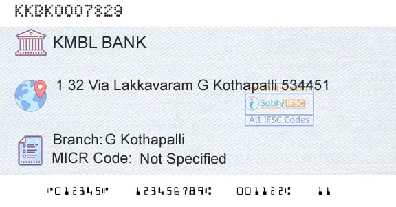 Kotak Mahindra Bank Limited G KothapalliBranch 