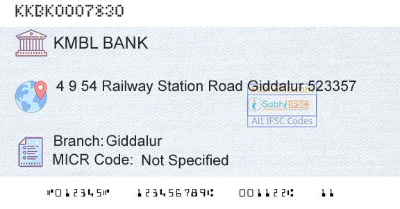 Kotak Mahindra Bank Limited GiddalurBranch 