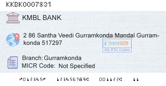 Kotak Mahindra Bank Limited GurramkondaBranch 