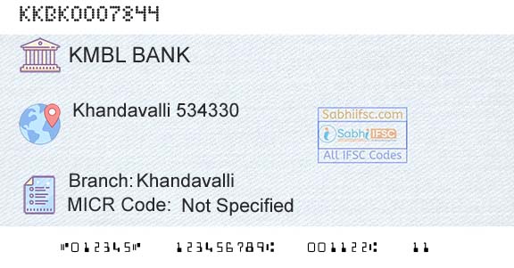 Kotak Mahindra Bank Limited KhandavalliBranch 