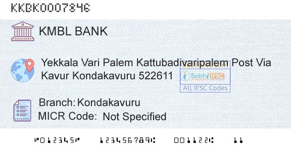 Kotak Mahindra Bank Limited KondakavuruBranch 