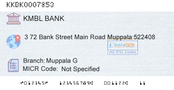Kotak Mahindra Bank Limited Muppala GBranch 