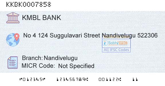 Kotak Mahindra Bank Limited NandiveluguBranch 