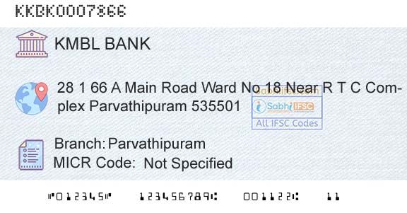 Kotak Mahindra Bank Limited ParvathipuramBranch 