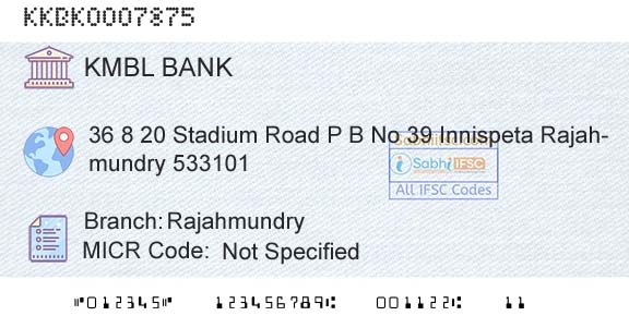 Kotak Mahindra Bank Limited RajahmundryBranch 
