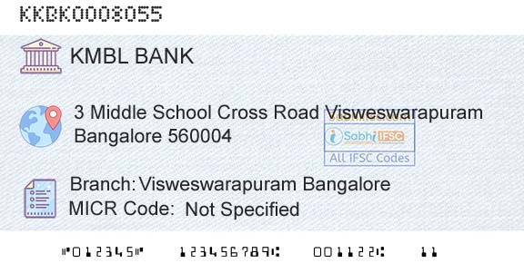 Kotak Mahindra Bank Limited Visweswarapuram BangaloreBranch 