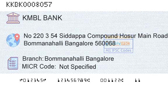 Kotak Mahindra Bank Limited Bommanahalli BangaloreBranch 