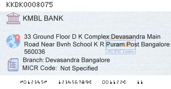 Kotak Mahindra Bank Limited Devasandra BangaloreBranch 