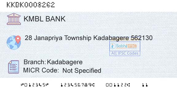 Kotak Mahindra Bank Limited KadabagereBranch 