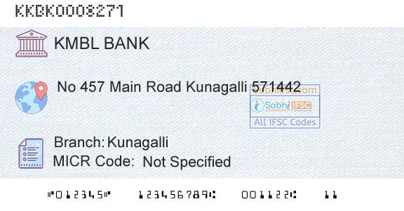 Kotak Mahindra Bank Limited KunagalliBranch 