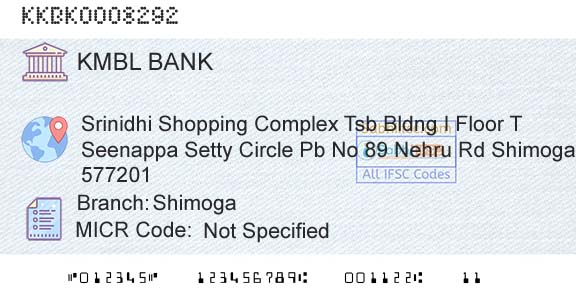 Kotak Mahindra Bank Limited ShimogaBranch 