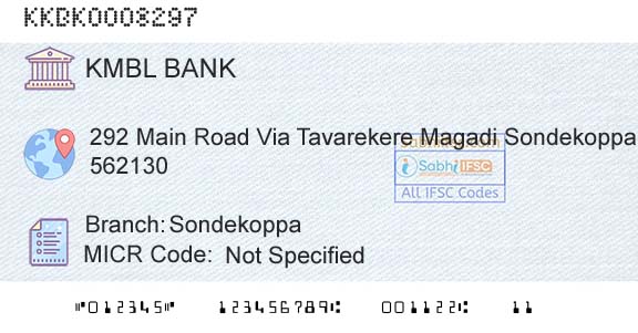 Kotak Mahindra Bank Limited SondekoppaBranch 