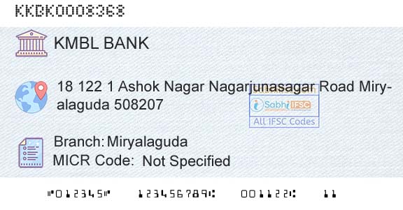 Kotak Mahindra Bank Limited MiryalagudaBranch 