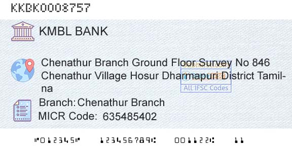 Kotak Mahindra Bank Limited Chenathur BranchBranch 