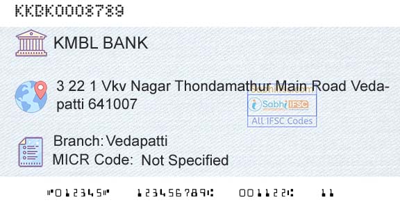 Kotak Mahindra Bank Limited VedapattiBranch 