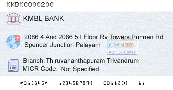 Kotak Mahindra Bank Limited Thiruvananthapuram TrivandrumBranch 