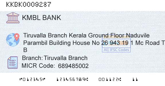 Kotak Mahindra Bank Limited Tiruvalla BranchBranch 