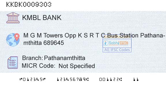 Kotak Mahindra Bank Limited PathanamthittaBranch 