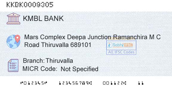 Kotak Mahindra Bank Limited ThiruvallaBranch 