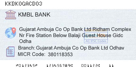 Kotak Mahindra Bank Limited Gujarat Ambuja Co Op Bank Ltd OdhavBranch 