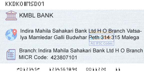 Kotak Mahindra Bank Limited Indira Mahila Sahakari Bank Ltd H O BranchBranch 