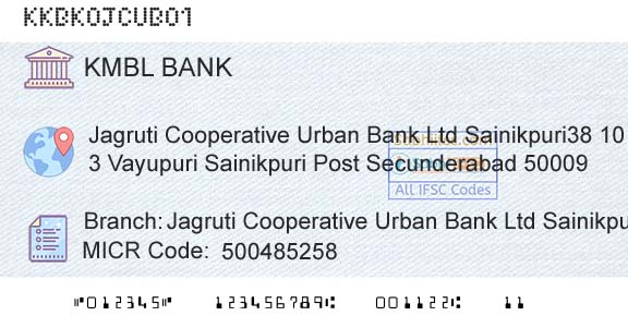 Kotak Mahindra Bank Limited Jagruti Cooperative Urban Bank Ltd SainikpuriBranch 