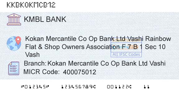 Kotak Mahindra Bank Limited Kokan Mercantile Co Op Bank Ltd VashiBranch 