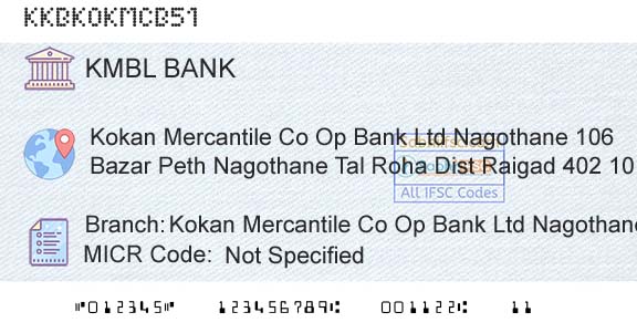 Kotak Mahindra Bank Limited Kokan Mercantile Co Op Bank Ltd NagothaneBranch 