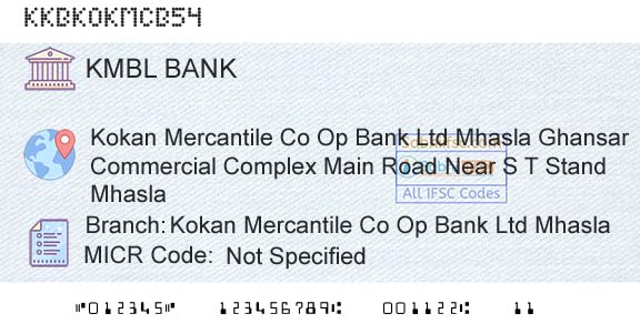 Kotak Mahindra Bank Limited Kokan Mercantile Co Op Bank Ltd MhaslaBranch 
