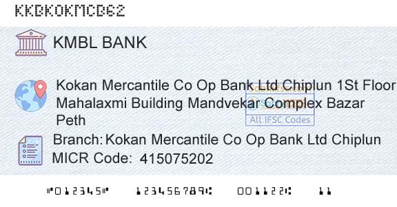 Kotak Mahindra Bank Limited Kokan Mercantile Co Op Bank Ltd ChiplunBranch 