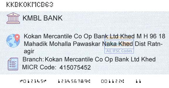 Kotak Mahindra Bank Limited Kokan Mercantile Co Op Bank Ltd KhedBranch 