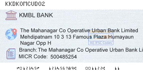 Kotak Mahindra Bank Limited The Mahanagar Co Operative Urban Bank Limited MehdBranch 