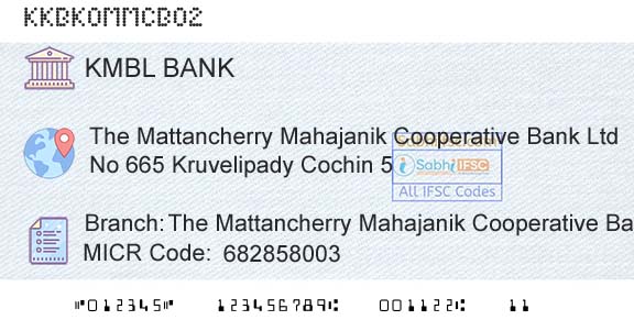 Kotak Mahindra Bank Limited The Mattancherry Mahajanik Cooperative Bank Ltd KaBranch 