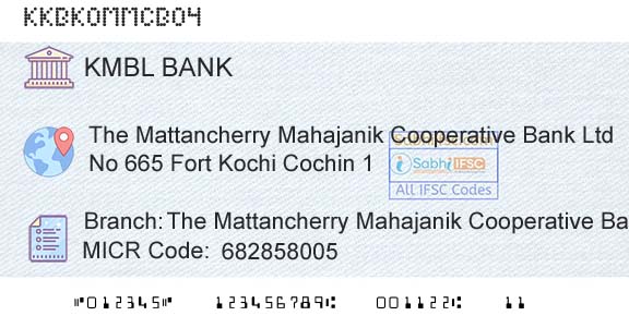 Kotak Mahindra Bank Limited The Mattancherry Mahajanik Cooperative Bank Ltd MuBranch 