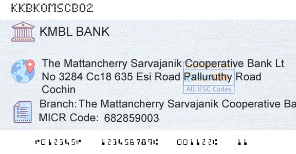 Kotak Mahindra Bank Limited The Mattancherry Sarvajanik Cooperative Bank Ltd PBranch 