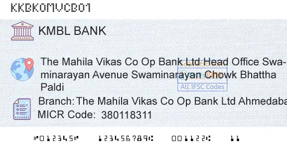 Kotak Mahindra Bank Limited The Mahila Vikas Co Op Bank Ltd AhmedabadBranch 