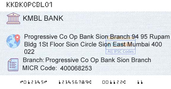 Kotak Mahindra Bank Limited Progressive Co Op Bank Sion BranchBranch 