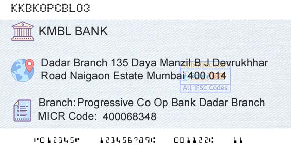 Kotak Mahindra Bank Limited Progressive Co Op Bank Dadar BranchBranch 
