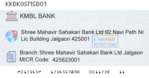Kotak Mahindra Bank Limited Shree Mahavir Sahakari Bank Ltd JalgaonBranch 
