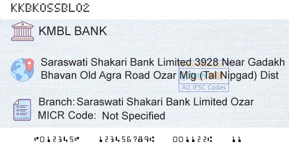 Kotak Mahindra Bank Limited Saraswati Shakari Bank Limited OzarBranch 