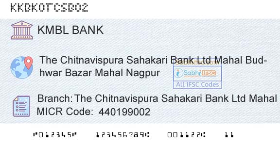 Kotak Mahindra Bank Limited The Chitnavispura Sahakari Bank Ltd MahalBranch 