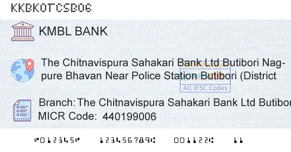 Kotak Mahindra Bank Limited The Chitnavispura Sahakari Bank Ltd ButiboriBranch 