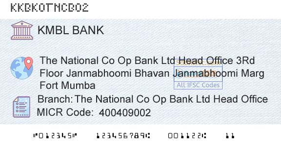 Kotak Mahindra Bank Limited The National Co Op Bank Ltd Head OfficeBranch 