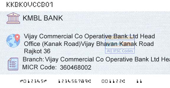 Kotak Mahindra Bank Limited Vijay Commercial Co Operative Bank Ltd Head OfficeBranch 