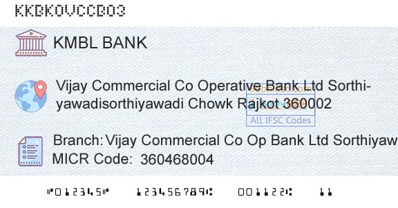 Kotak Mahindra Bank Limited Vijay Commercial Co Op Bank Ltd SorthiyawadiBranch 